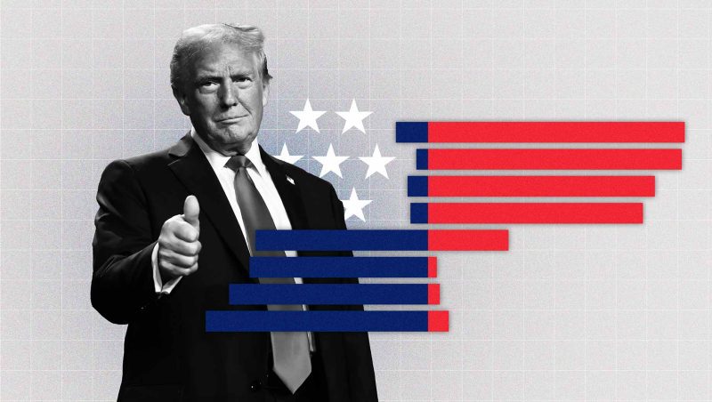 BREAKING EXCLUSIVE: The Day of Reckoning Is Coming – President Trump’s EO Prioritizes Election Machines Be Certified by September 21, 2025!