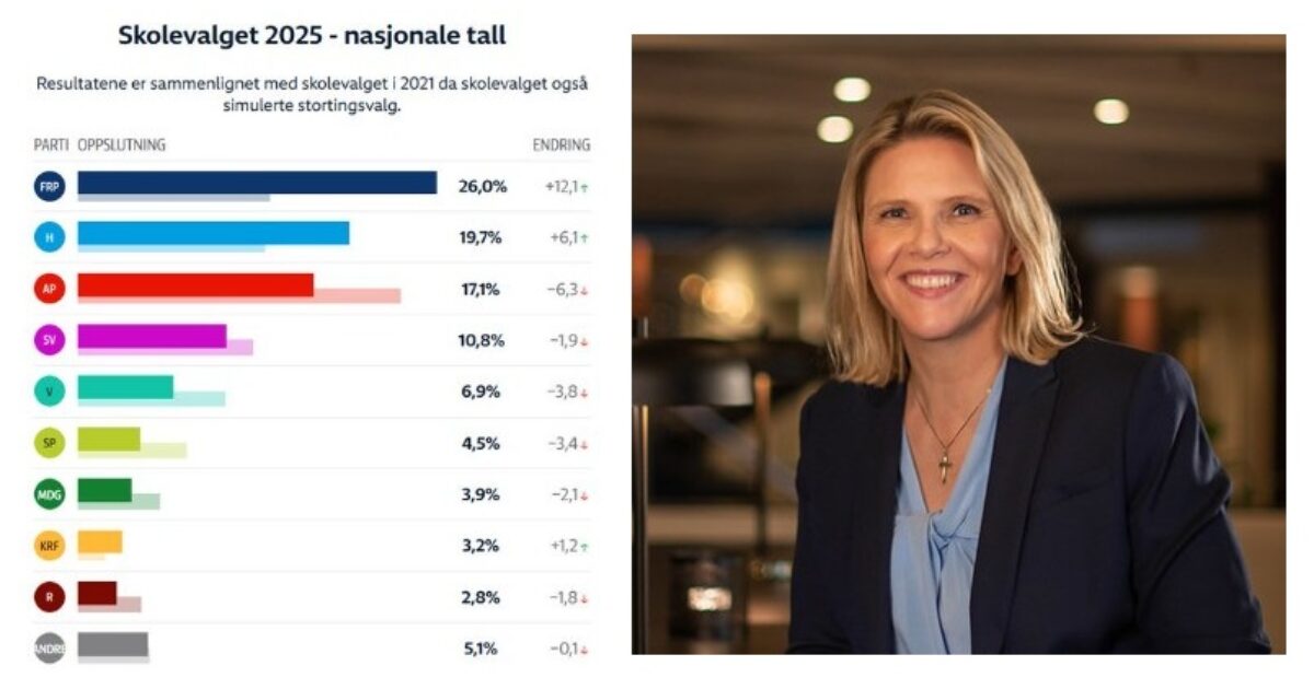 Exclusive: Norway Elections – and the Radical Left’s Infiltration of the Norwegian Oil Fund