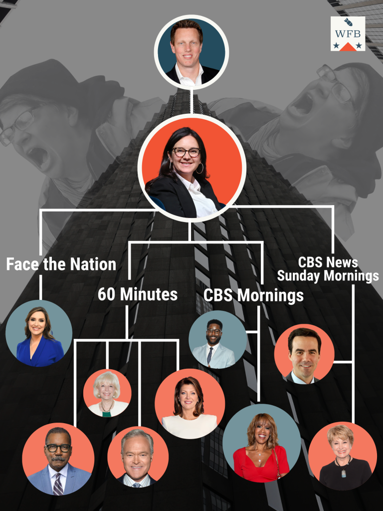 ‘What the F—?’: CBS News Staffers Melt Down Over New Boss Bari Weiss
