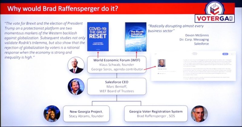 YOU CAN’T MAKE THIS UP – In 2022 We Warned about Salesforce – This Week Outed for Indirectly Funding Antifa