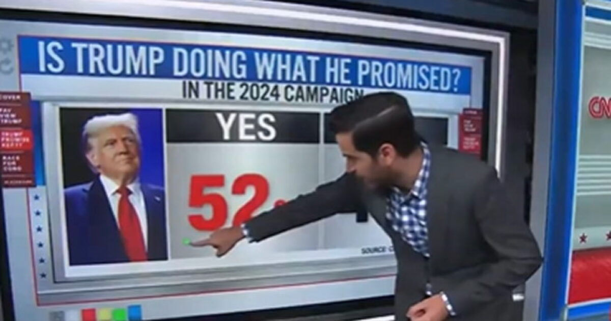 CNN Data Analyst: Majority of Americans Believe Trump is Delivering on What He Promised (VIDEO)