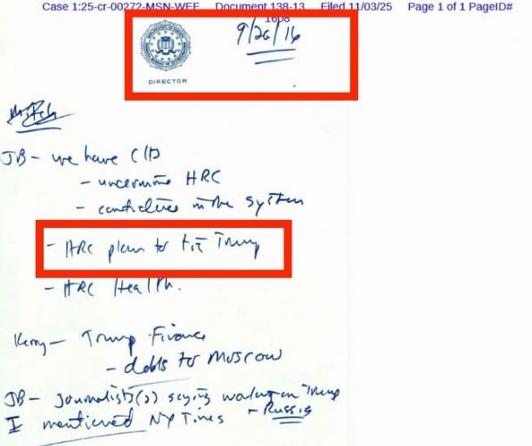 BREAKING HUGE: Comey’s Hidden Personal Notes on Russia Collusion Coup Are Found in FBI Secret Safe