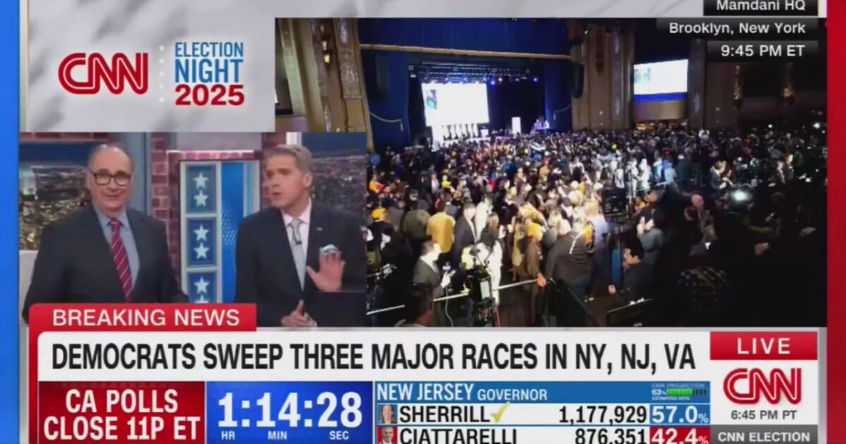 Scott Jennings Issues Blunt Warning as CNN Panel Gloats Over Democratic Victories